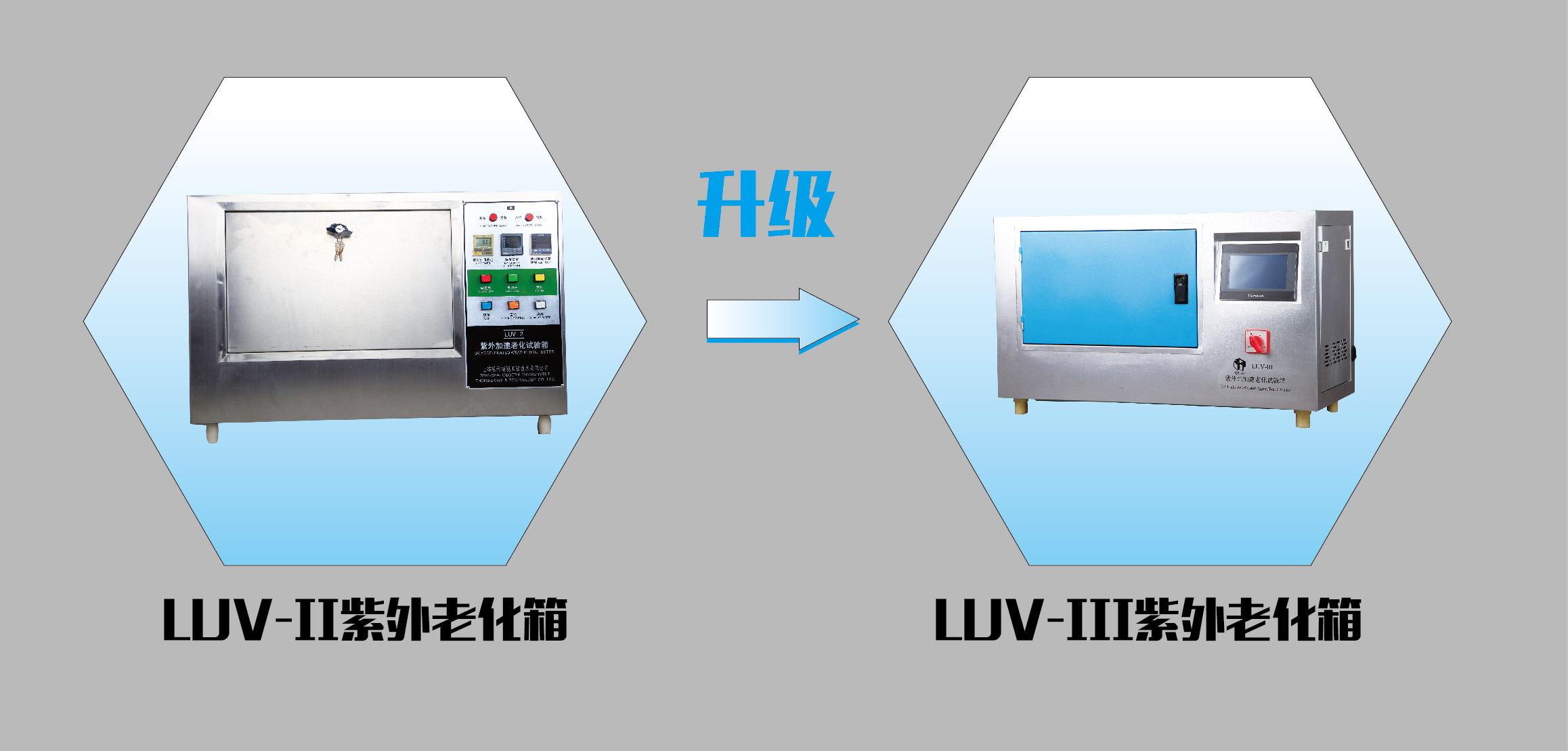 与时俱进,现代环境产品整体更新换代